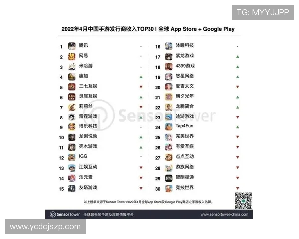 和平精英节奏排行榜更新V5战队荣登第九名引发热议