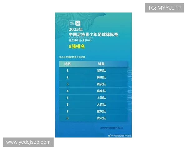 深圳足球队节奏创新高引领足球节奏排名新风潮 深圳足球队节奏创新高引领足球节奏排名新风潮