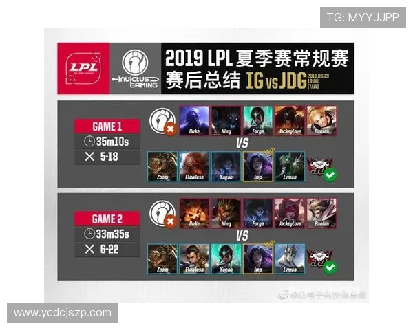 赛后复盘：IG与V5的耐力较量揭示了什么样的团队精神与策略选择