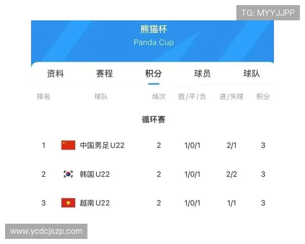 中国男足对阵韩国直播全程回顾与精彩瞬间分析