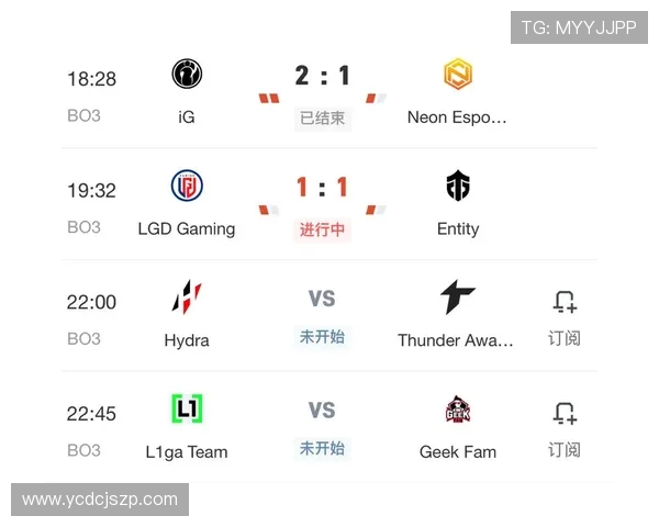 IG战队节奏解析:如何掌控DOTA2比赛中的节奏与策略 IG战队节奏解析:如何掌控DOTA2比赛中的节奏与策略